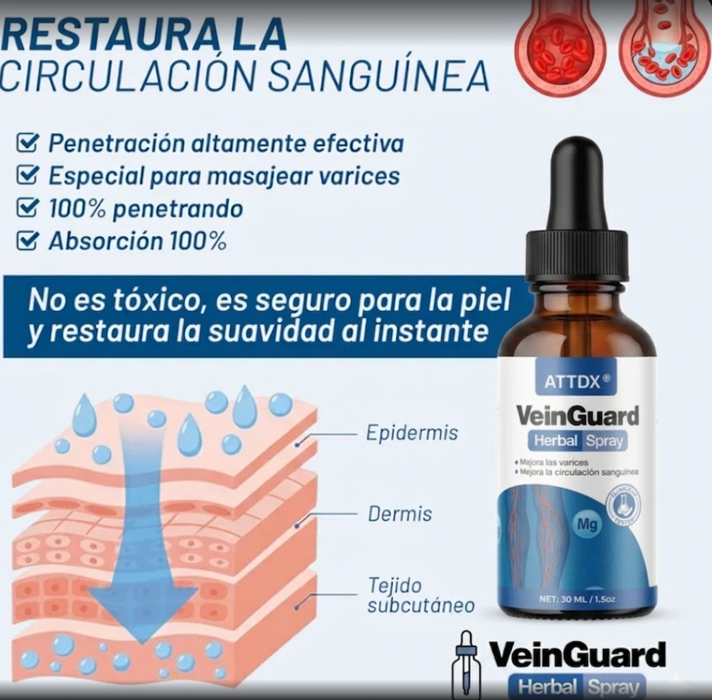 VEINGUARD Herbal |✅ EL PAGO DEBE SER ANTICIPADO SI NO DESEA ASI NO HAGA SU PEDIDO GRACIAS✅ ENVIO EN TODA VENEZUELA POR MRW 🇻🇪