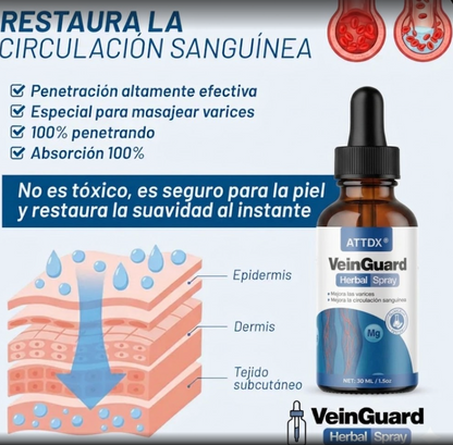 VEINGUARD Herbal |✅ EL PAGO DEBE SER ANTICIPADO SI NO DESEA ASI NO HAGA SU PEDIDO GRACIAS✅  ENVIO EN TODA VENEZUELA POR MRW 🇻🇪